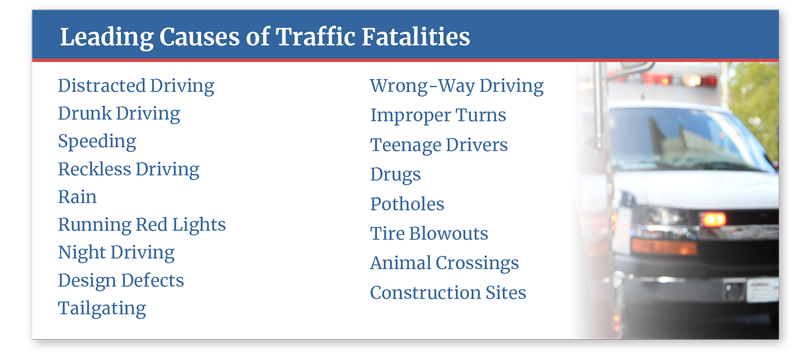 Leading Causes of Traffic Crashes