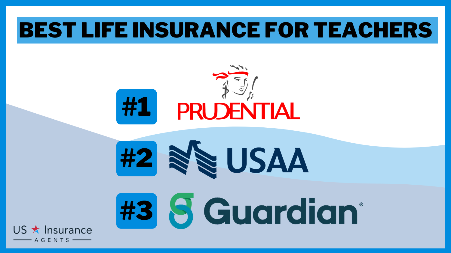 3 Best Life Insurance for Teachers: Prudential, USAA, Guardian Life.