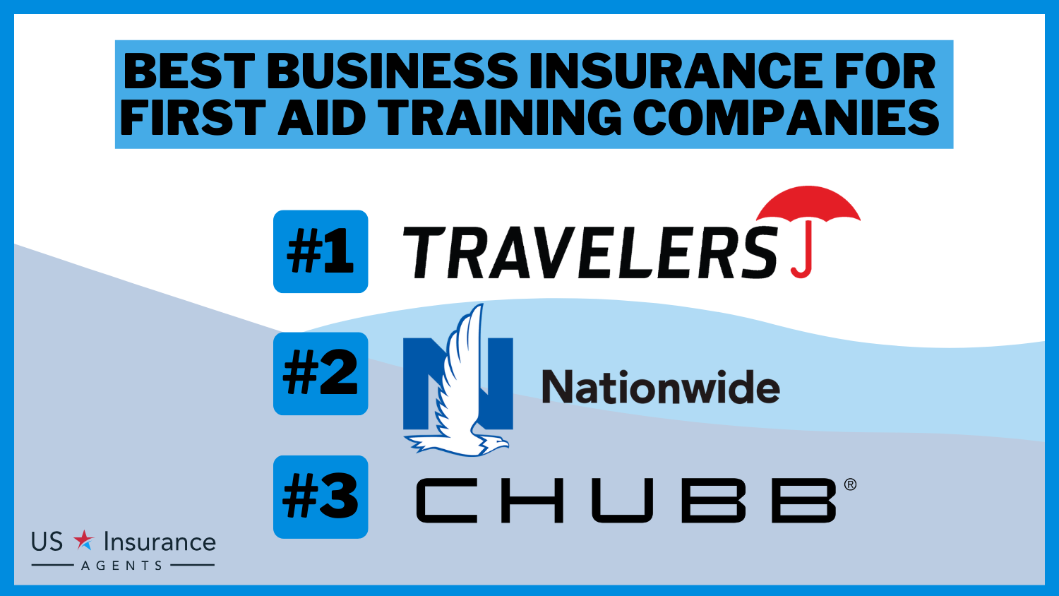 Best Business Insurance for First Aid Training Companies: Travelers, Nationwide and Chubb