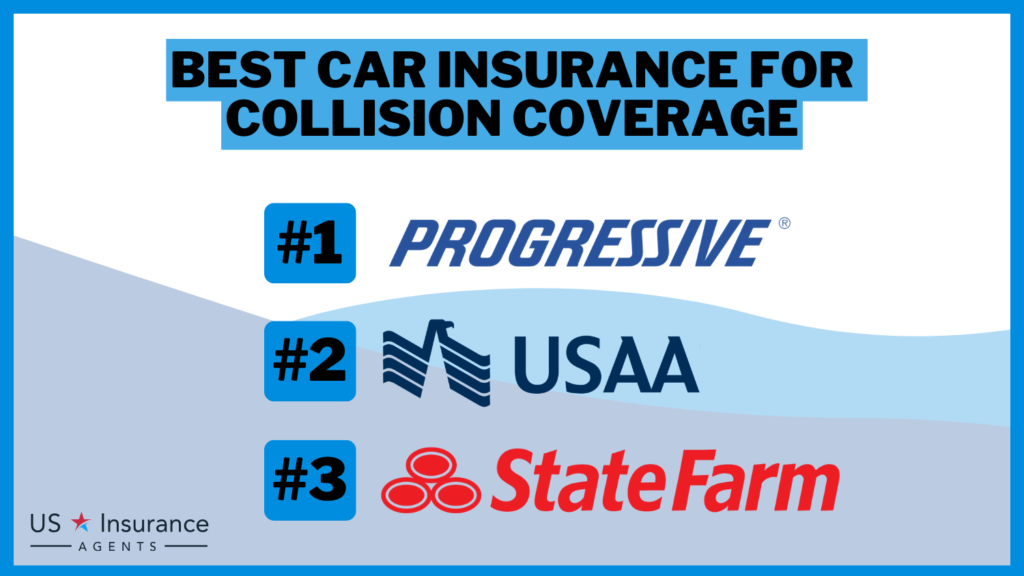 Best Car Insurance for Collision Coverage: Progressive, USAA and State Farm