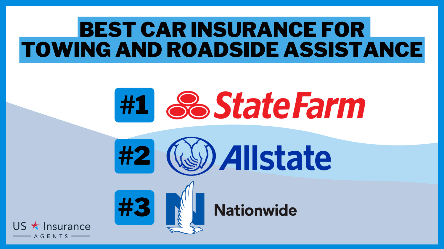 Best Car Insurance for Towing and Roadside Assistance: State Farm, Allstate, and Nationwide