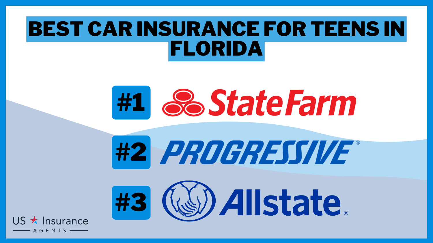 Best Car Insurance for Teens in Florida: State Farm, Progressive, and Allstate