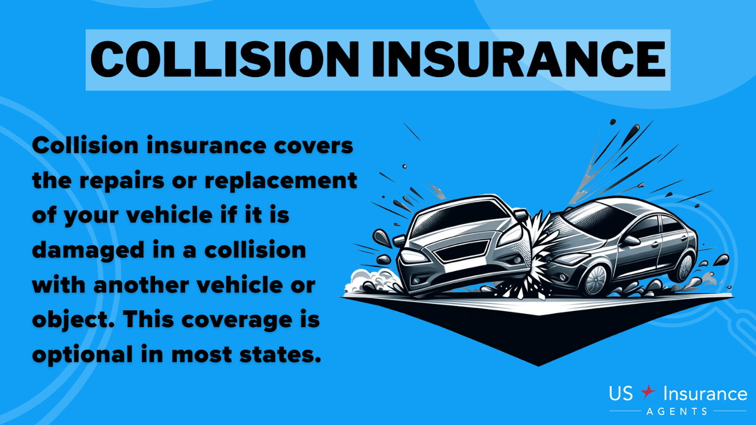 Cheap Saturn Outlook Car Insurance: Collision Insurance Definition Card