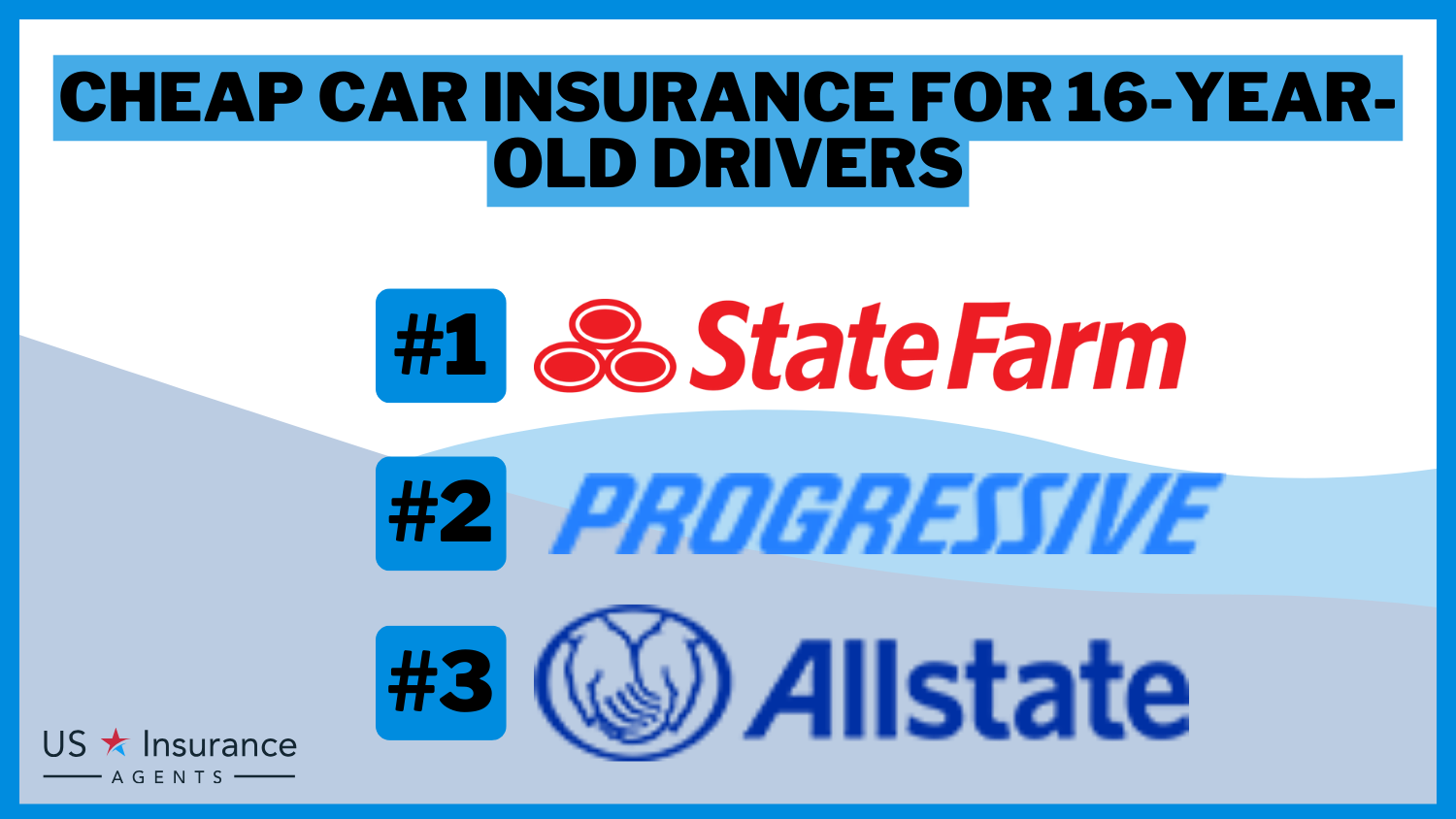 Cheap Car Insurance for 16-Year-Old Drivers in 2025 (Save With These 10 Companies!)