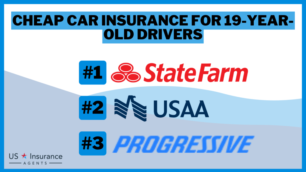 Cheap Car Insurance for 19-Year-Old Drivers in 2025 (Save With These 10 Companies!)