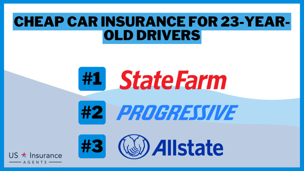 Cheap Car Insurance for 23-Year-Old Drivers in 2025 (Top 10 Companies)