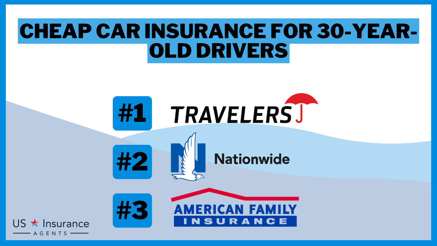 Cheap Car Insurance for 30-Year-Old Drivers in 2025 (Save With These 10 Companies!)