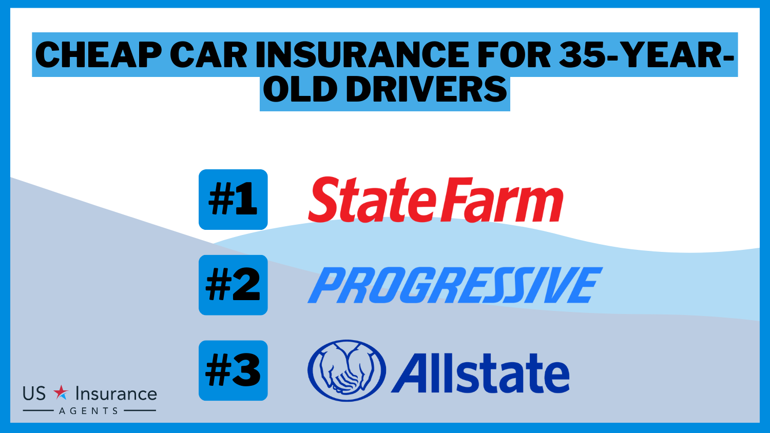 Cheap Car Insurance for 35-Year-Old Drivers in 2025 (Save With These 10 Companies!)