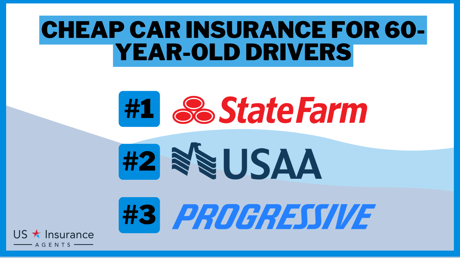 10 Cheap Car Insurance Companies for 60-Year-Old Drivers (2025)