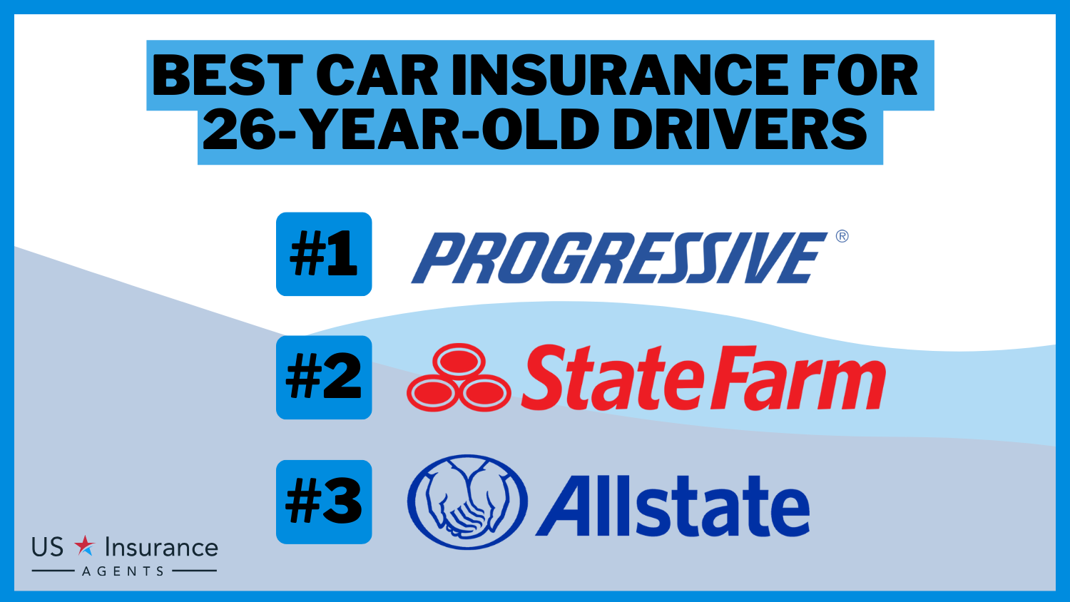 Progressive, State Farm, Allstate: Best Car Insurance for 26-Year-Old Drivers